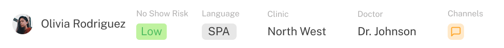 Reminder Row