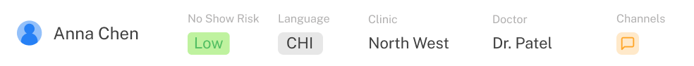 Reminder Row
